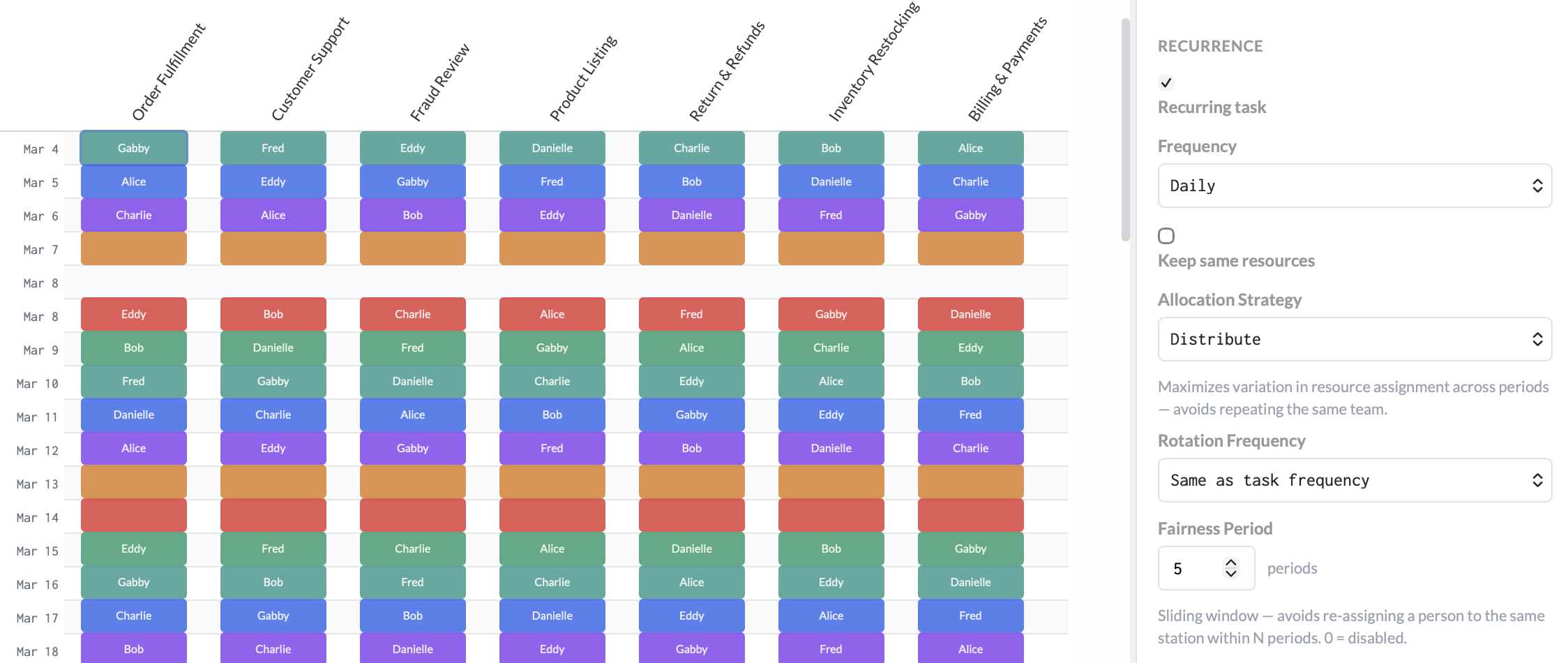 Bayes.ai task settings showing recurrence frequency, distribute allocation strategy, and fairness period configuration