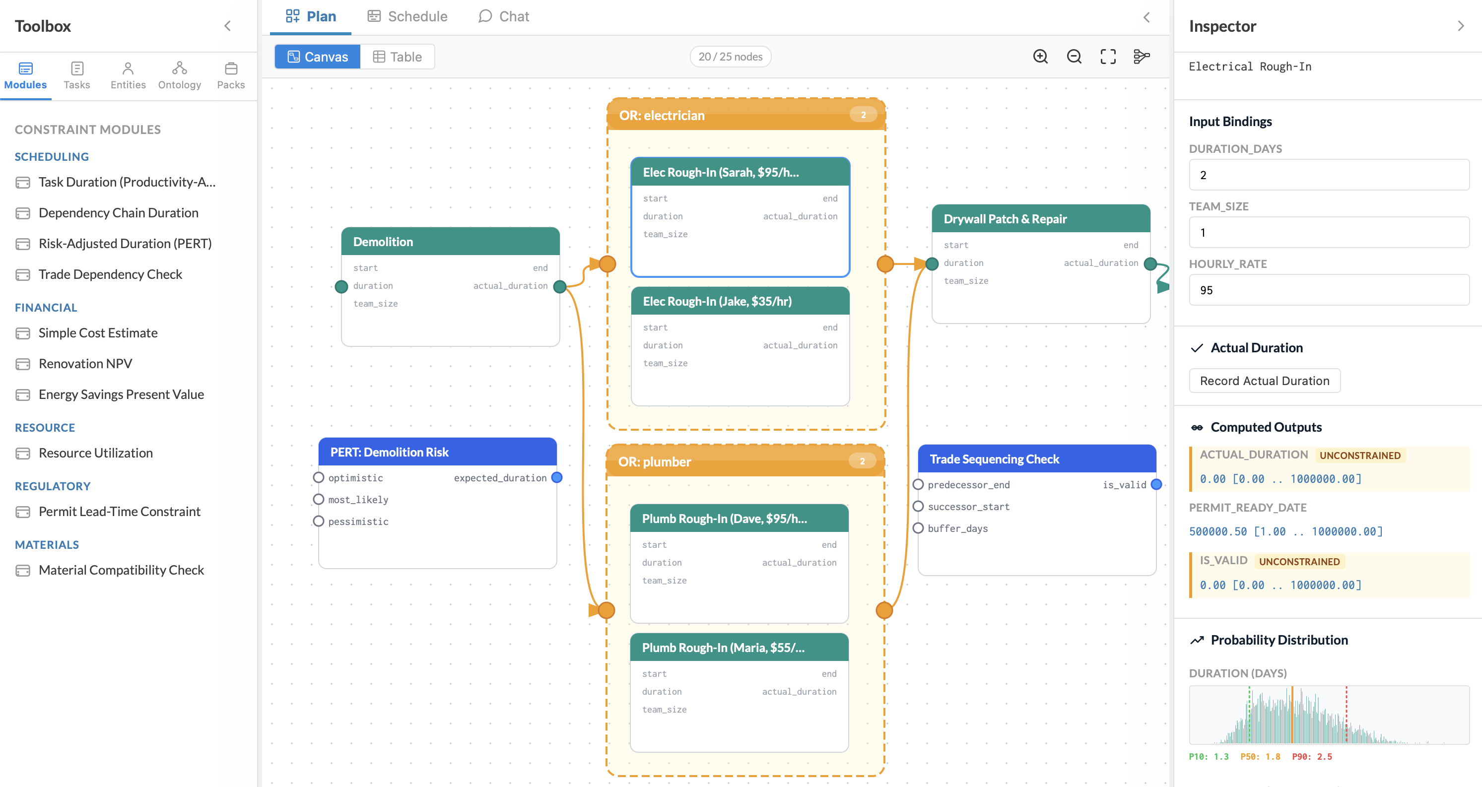 Plan canvas view — drag-and-drop task graph with dependency arrows