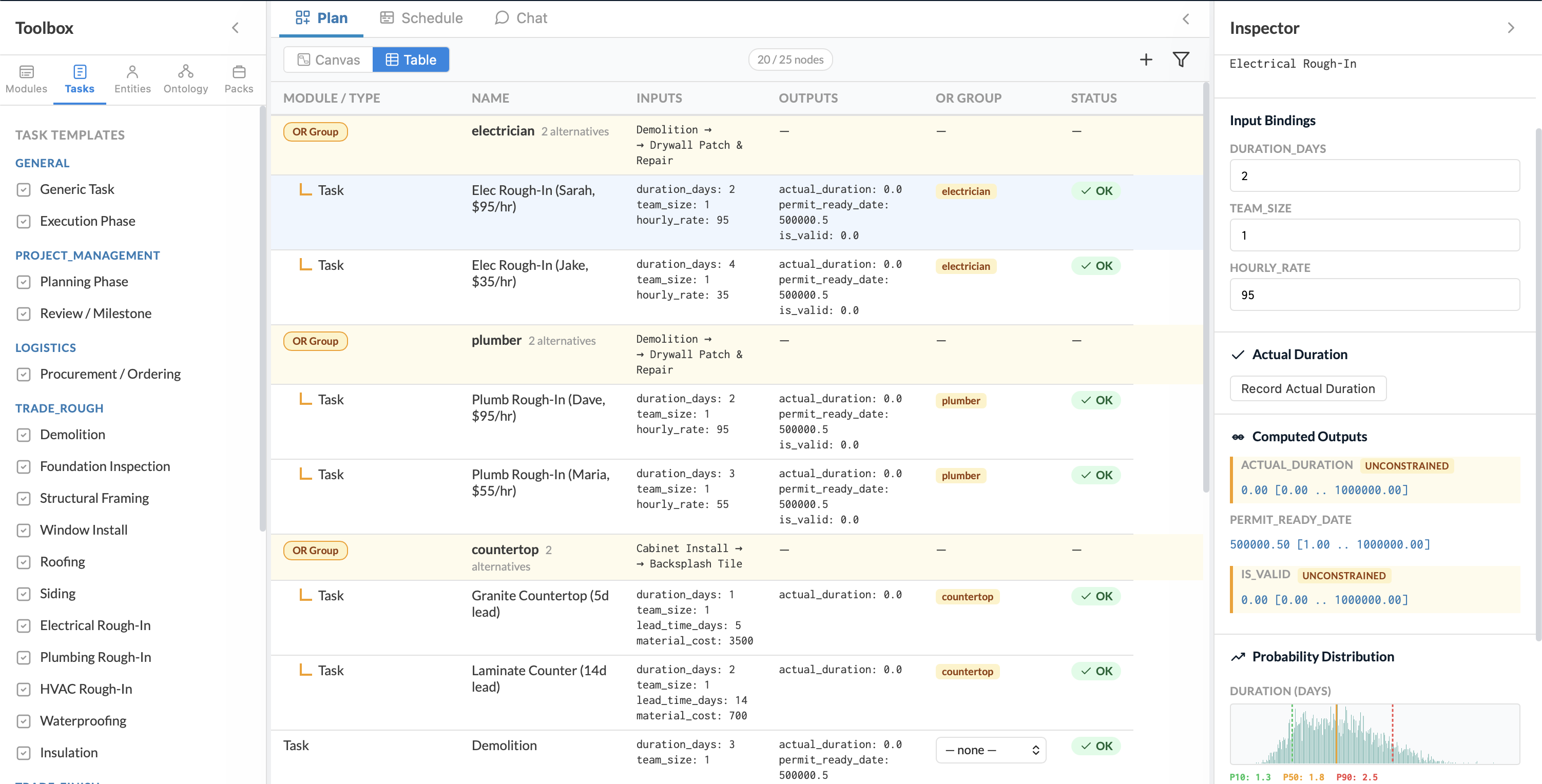 Plan table view — spreadsheet-style editing of tasks and constraints