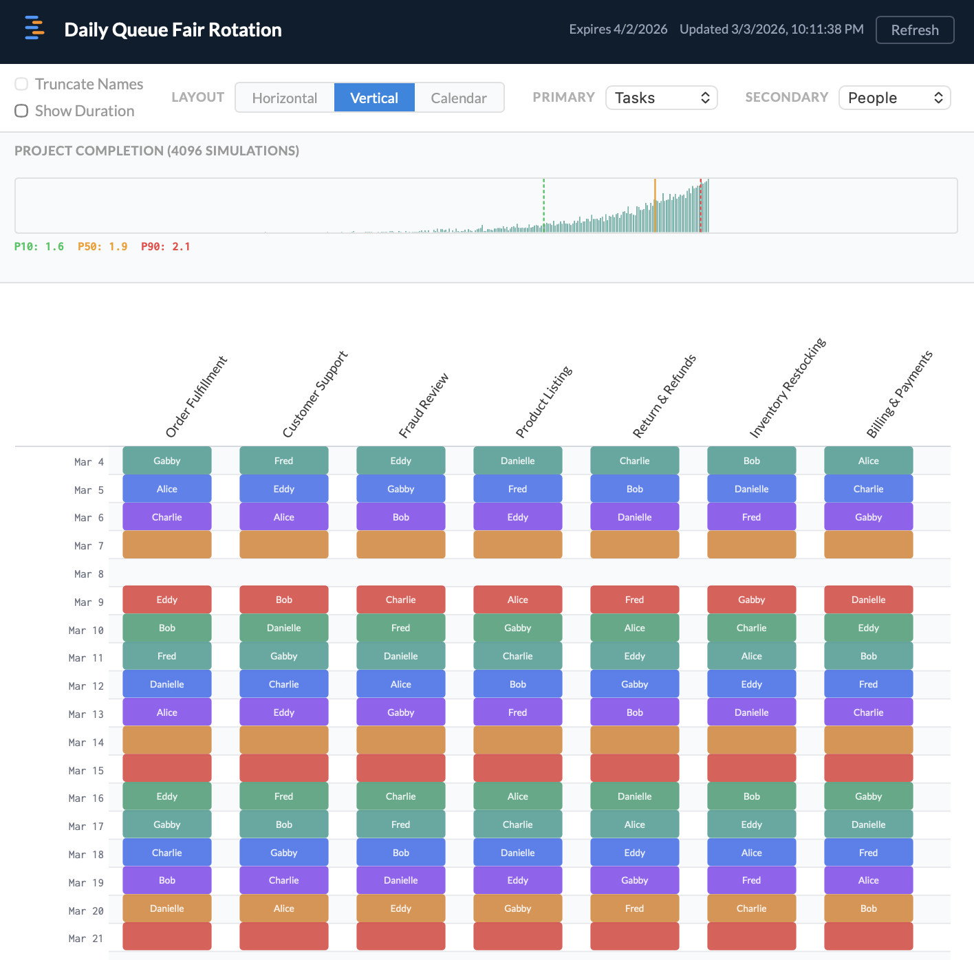 Bayes.ai shared schedule view showing a published rotation schedule accessible via a shareable link